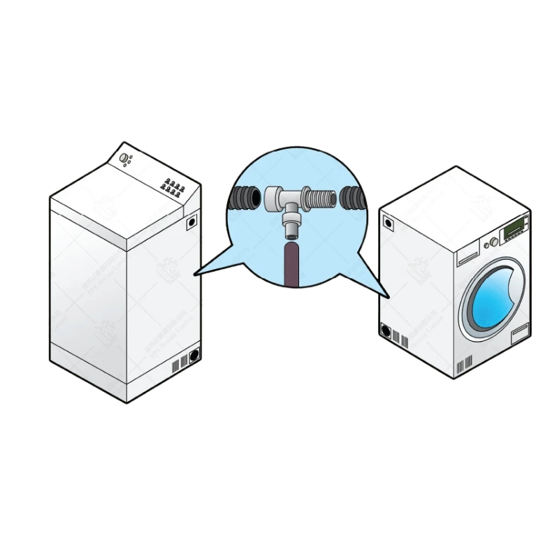 免費提供洗衣機裝拆服務